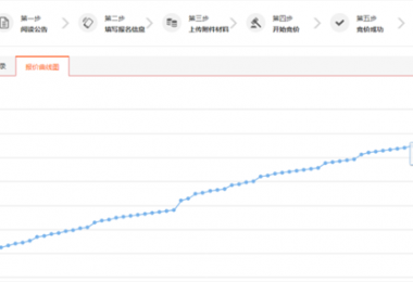凝心聚力抓項(xiàng)目  齊頭并進(jìn)促發(fā)展